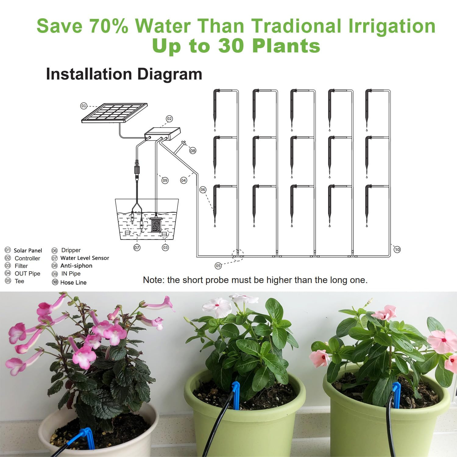 10W Solar Automatic Drip Irrigation Kit Auto Watering System Solar Powered Auto-