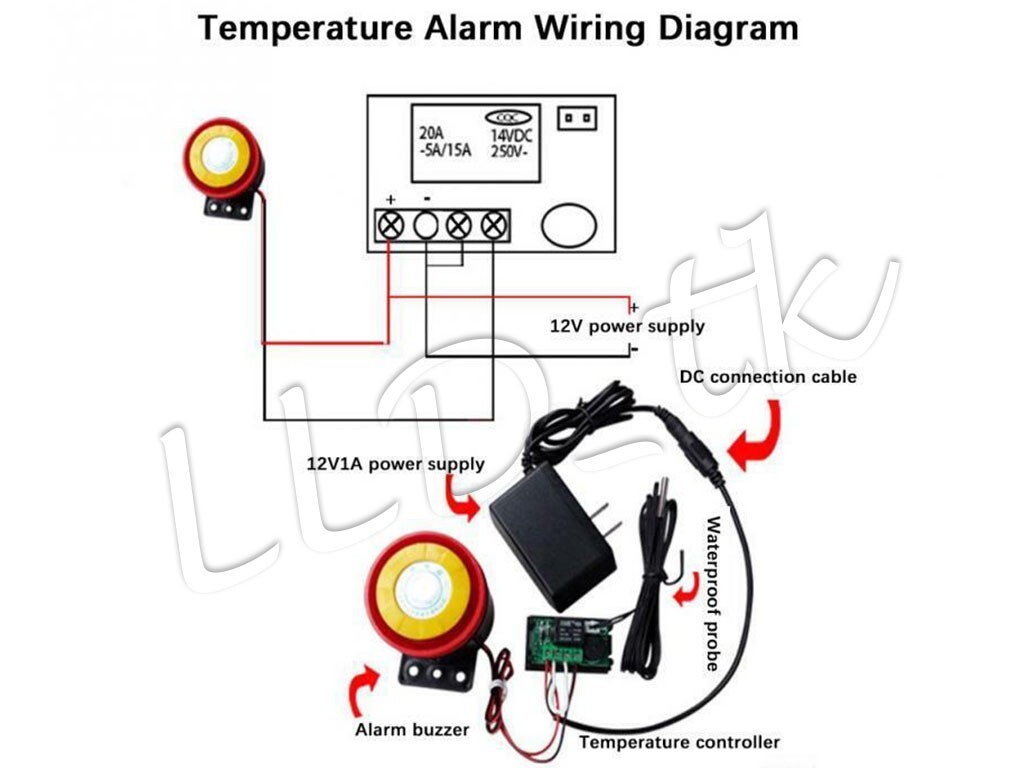 Digital LED Microcomputer Thermostat Controller Switch Temperature Sensor DC 12V