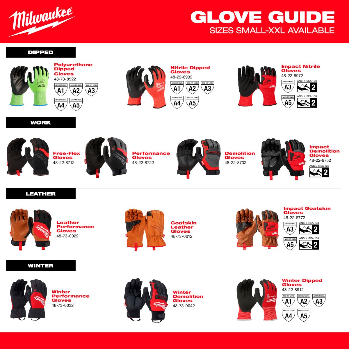 Cut Lvl A3 HighDext PolyDipped Gloves-M