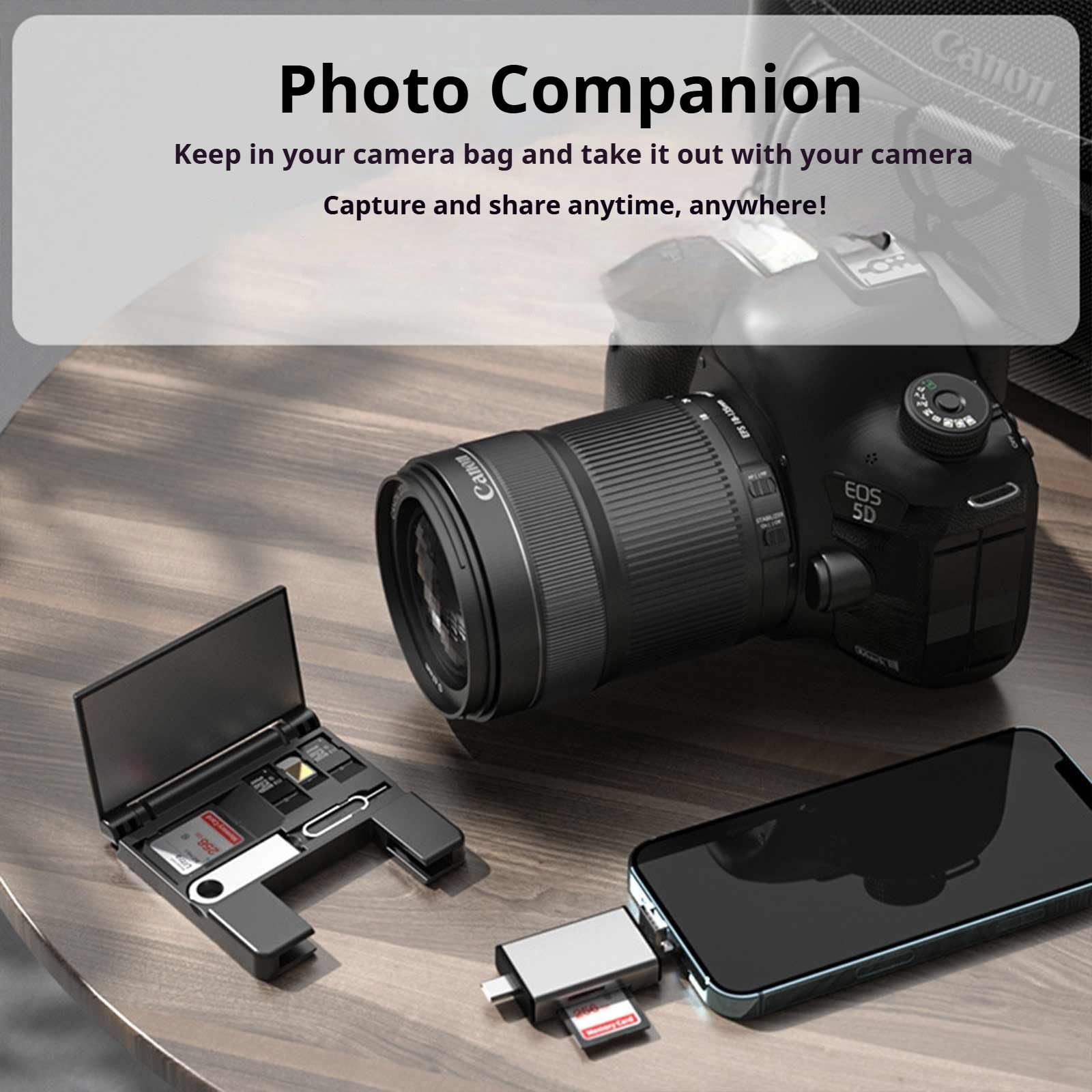 7-in-1 Memory Card Reader Lightning/USB-C/USB-A Adapter for...