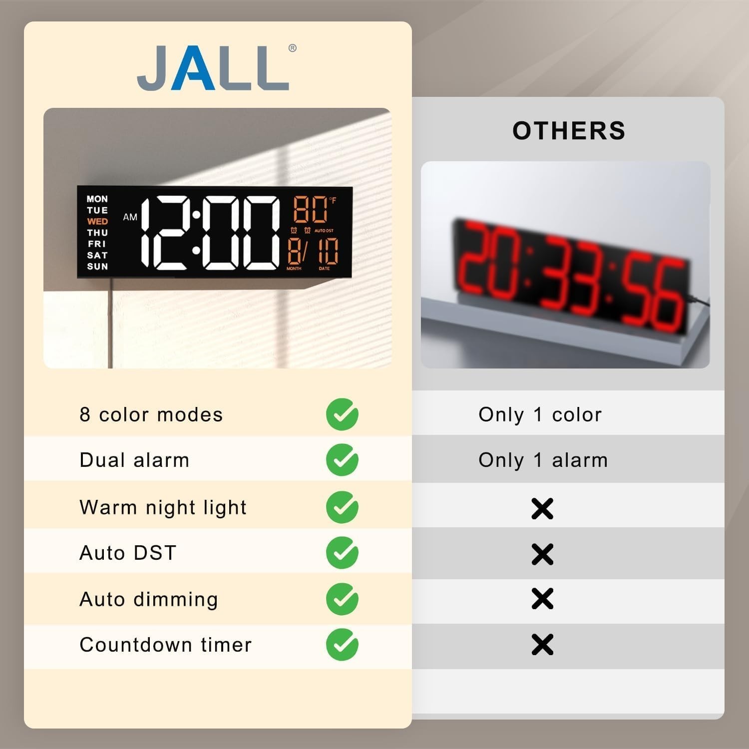 JALL 16" Large Digital Wall Mount Clock, Count Down Timer, Alarm, Big LED, RG...
