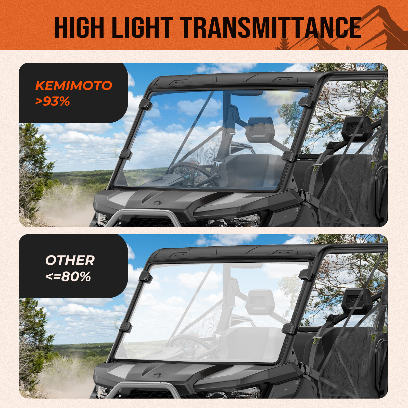 KEMIMOTO Front Windshield Scratch Resistant for Can Am Defender HD 5/8/10 16-23