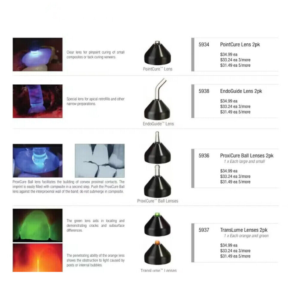 7 Pcs Dental Plastic Light Curing Head Magnetic Attraction Function Dentist Tool