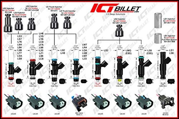 LS Truck Fuel Injector Wire Connector Pigtail Plug Mini Delphi Multec 2 (8