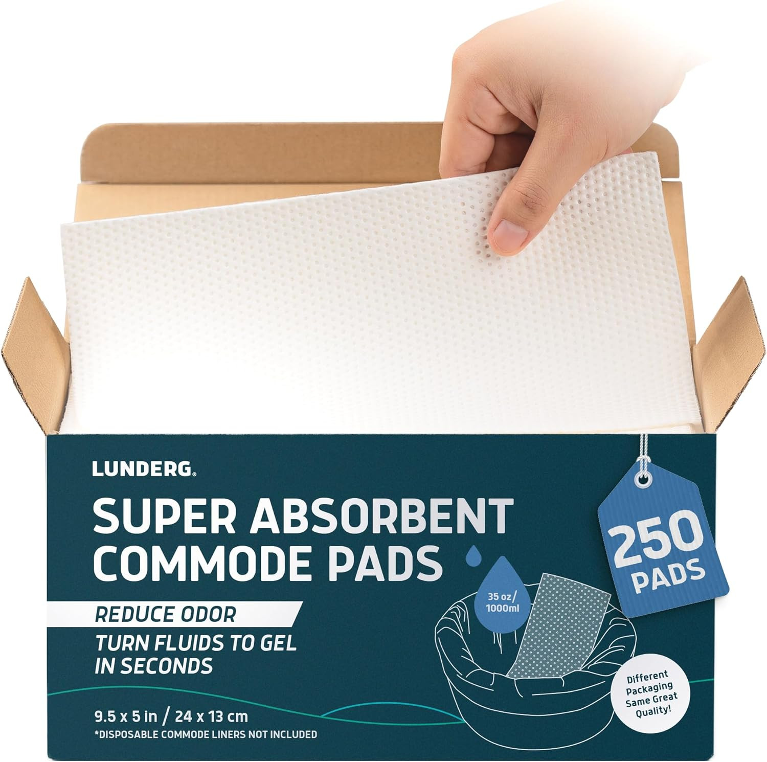 Super Absorbent Commode Pads - 250 Count Medical Grade Disposable Liners