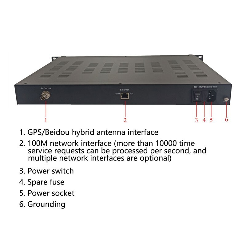 NTP Server Network Time Server GPS Beidou One Network Port+ Antenna + Base
