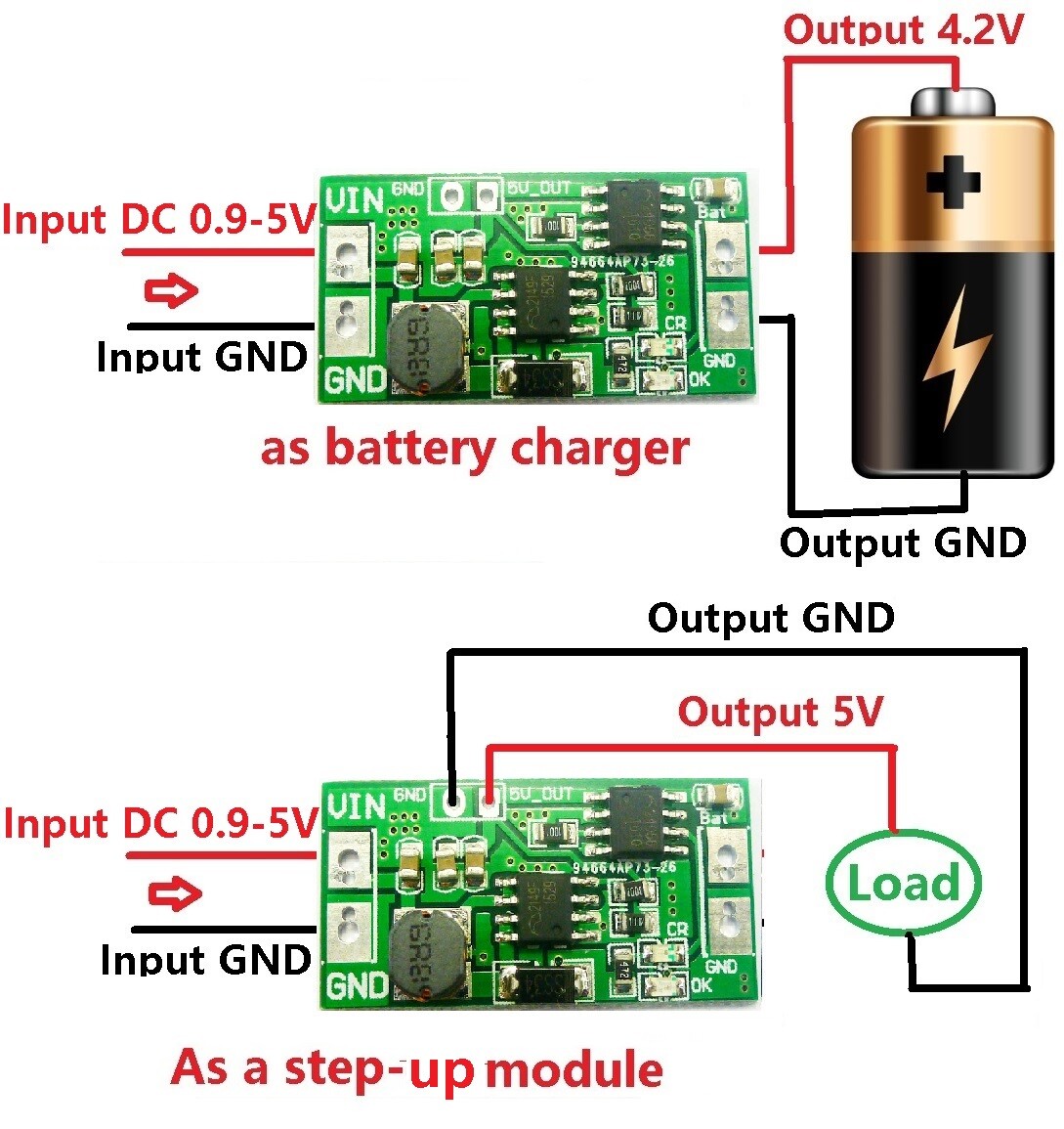2 PCS DC1.5V- 5Vto 4.2V Boost Charger module & 0.9-5V to 5V DC DC Step-up