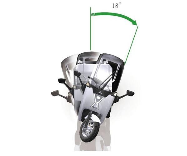 Electric Trike Tricycle