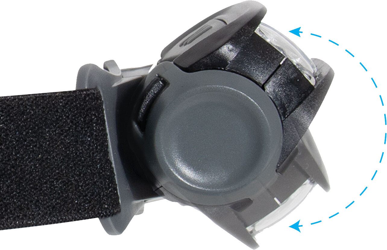 Cree LED Headlamp Hands Free Tactical Work Head Hat Attach Flashlight