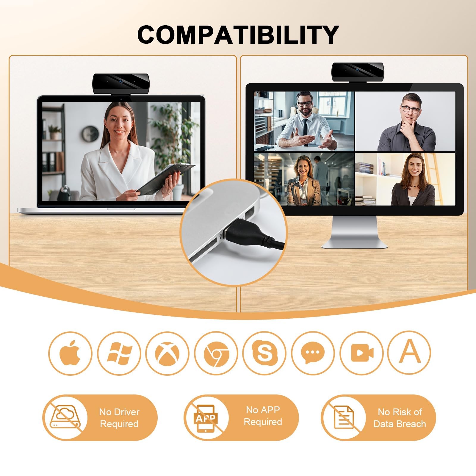 Webcam 1080P with Built-In Mic for Desktop Computer PC Mac Laptop Tablet
