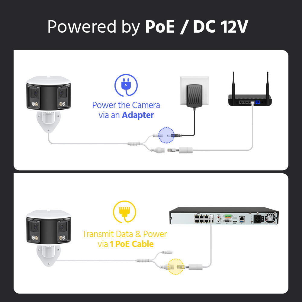 ANNKE 6MP POE Security Camera 180° Dual Lens Color Night Two Way Audio FCD600