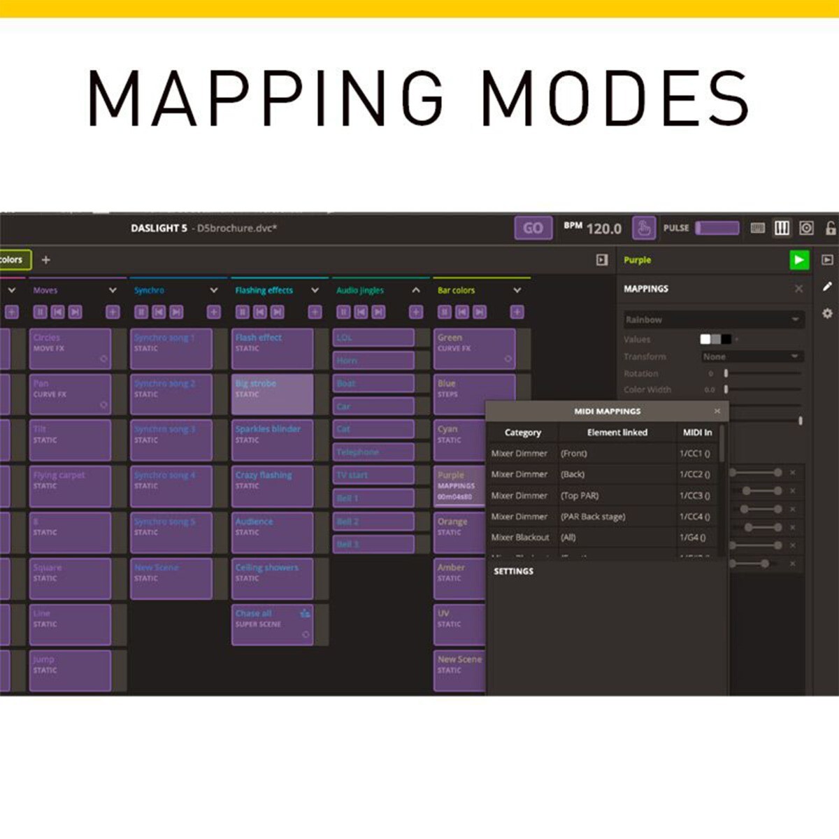 ADJ myDMX 5 DMX Lighting Control Software Hardware Interface for Mac & PC