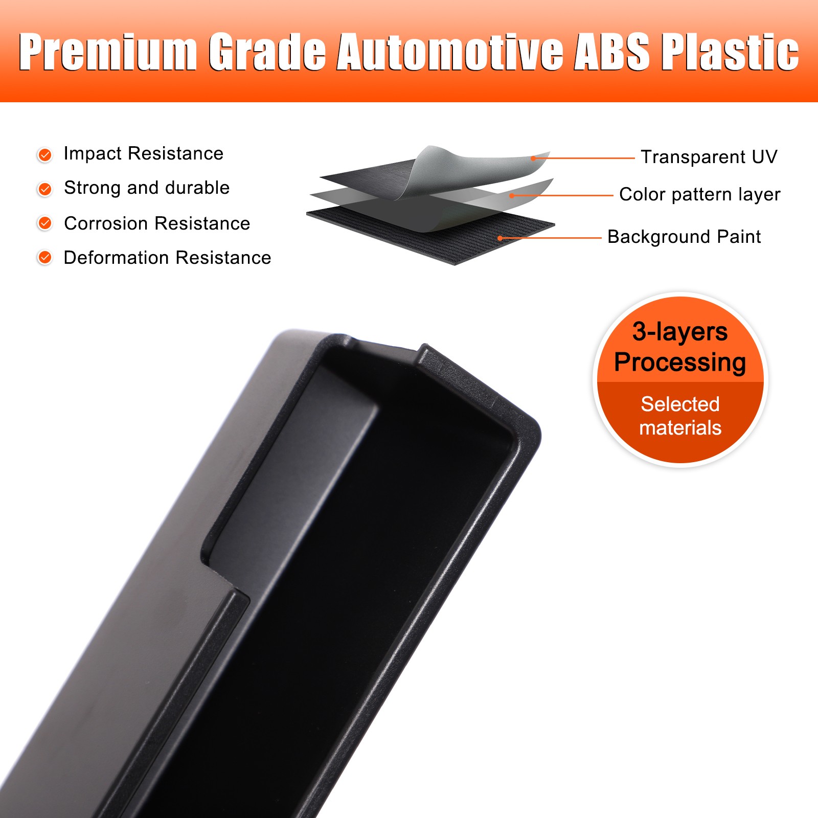 Handbrake Side Storage Box Organizer Tray Accessories For INEOS Grenadier 2020+