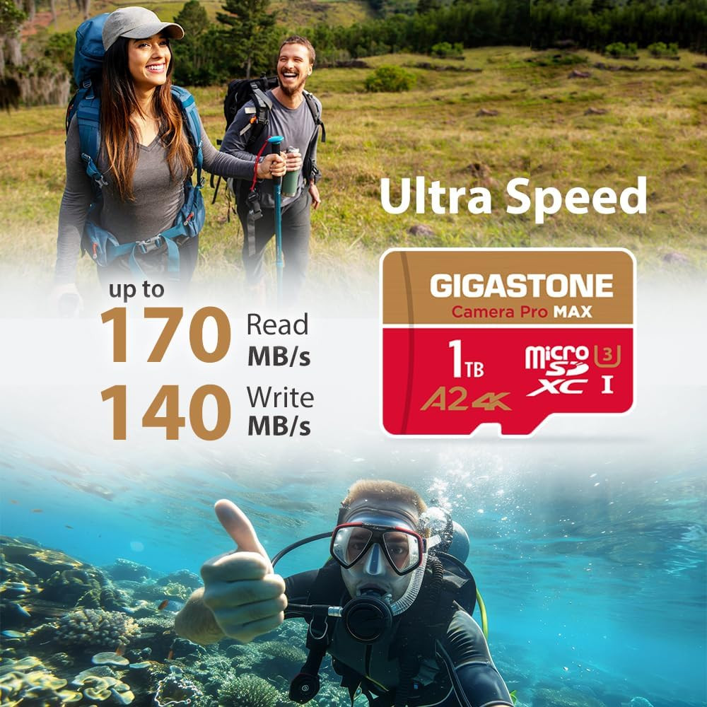 【5-Years Data Recovery】 1TB Micro SD Card with USB 3.2 Type C Card Reader, 4K C