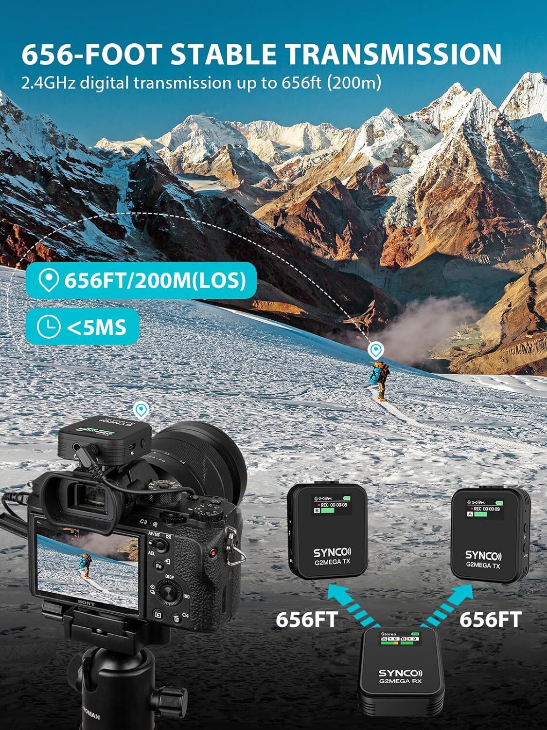 SYNCO G2A2MEGA Wireless Microphone W/Charging Case 8GB Storage For Camera Phone