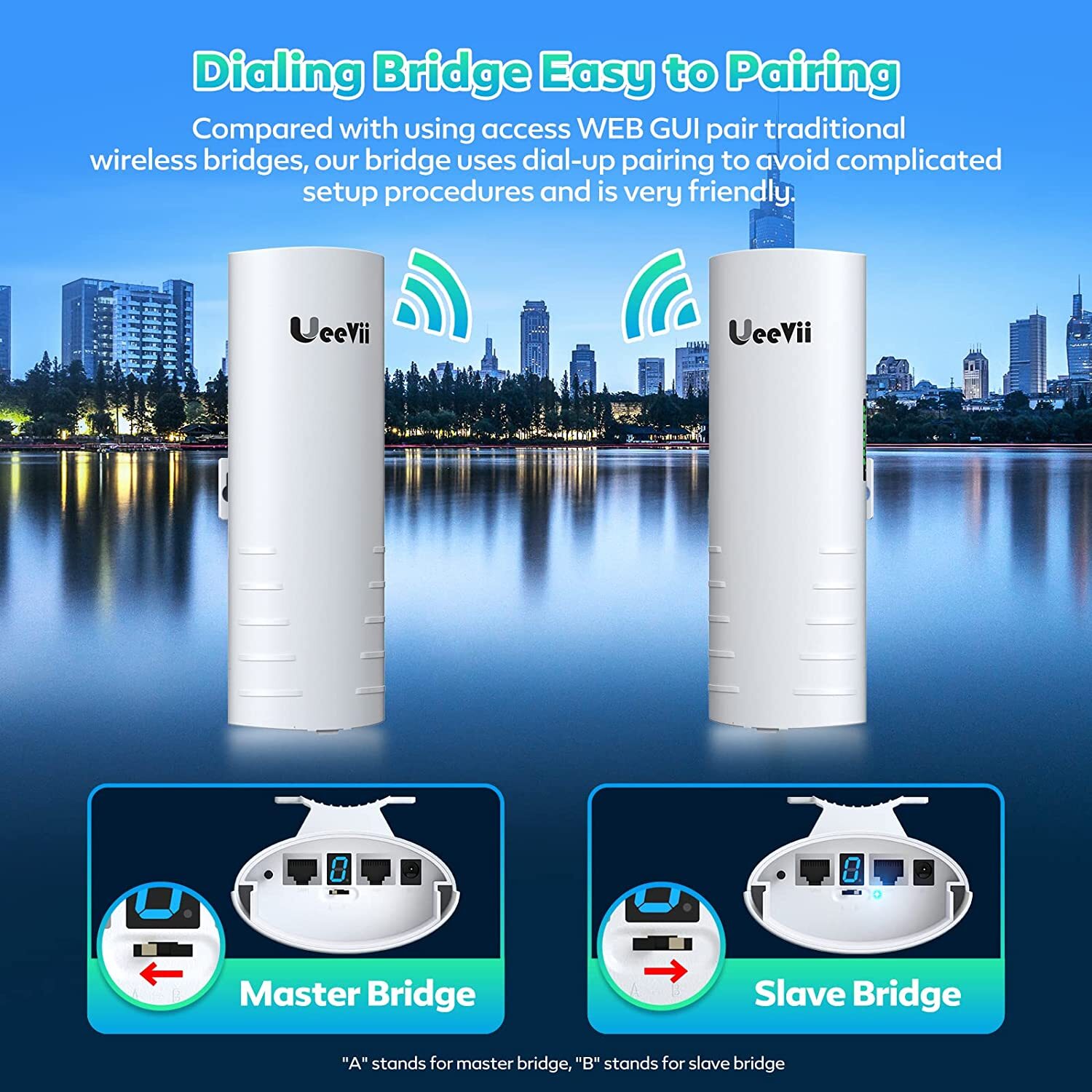 UeeVii 2 Pack Wireless Bridge Point to Point Outdoor WiFi CPE 3000m Long Range