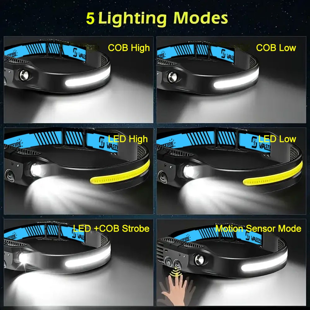 USB Charging Head Light Sensor Motion COB + LED Headlamp Waterproof Night Lamp U