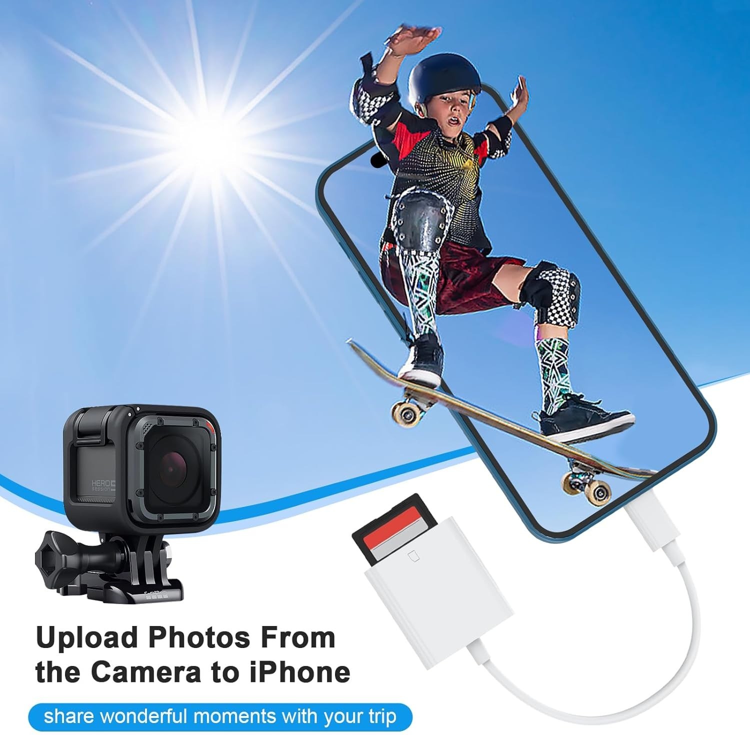 USB C to SD Card Camera Reader for Iphone 16 15, [Mfi Certified] USB C to Memory