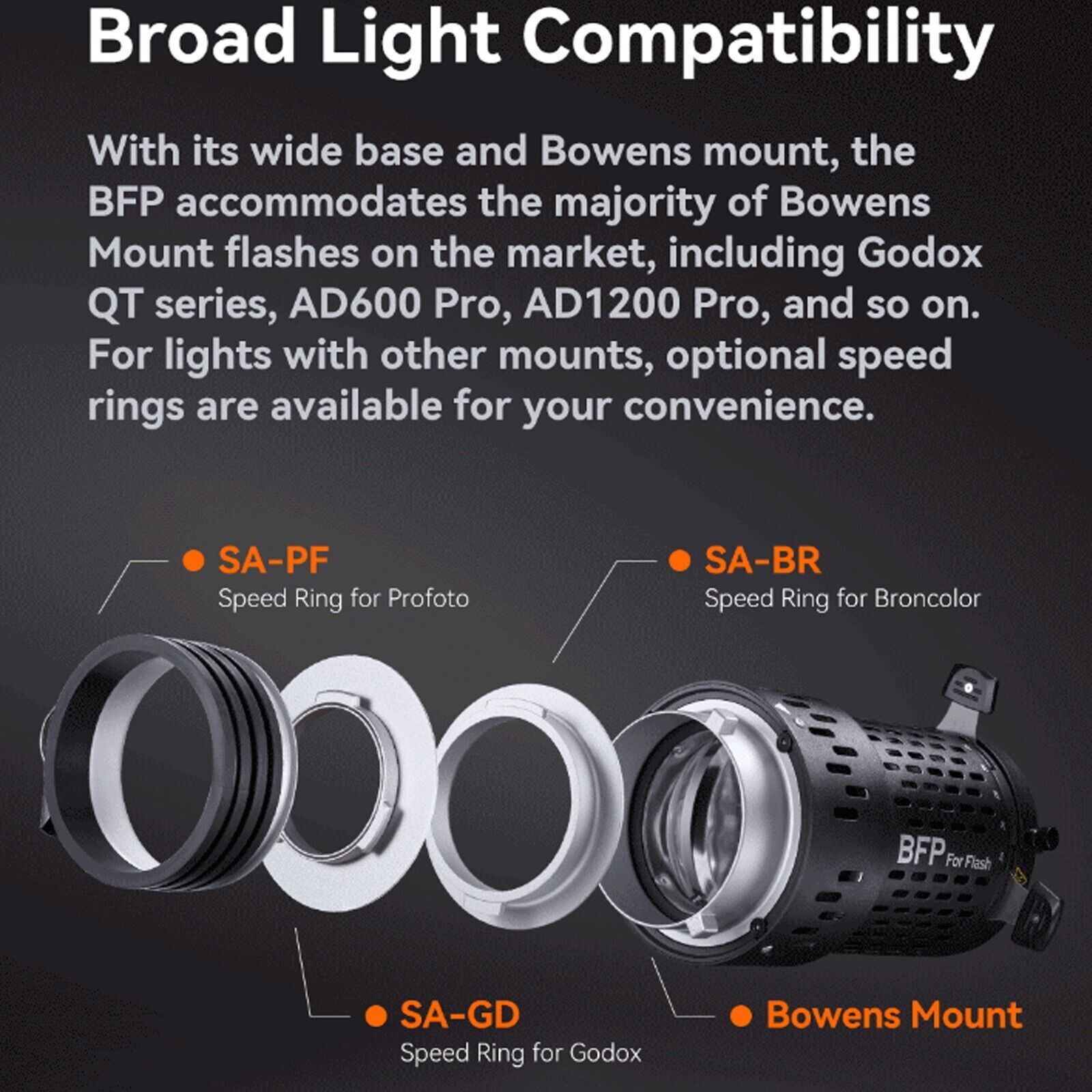 Godox BFP Flash Projection Attachment for Bowens Mount Flash Speedlight Strobe