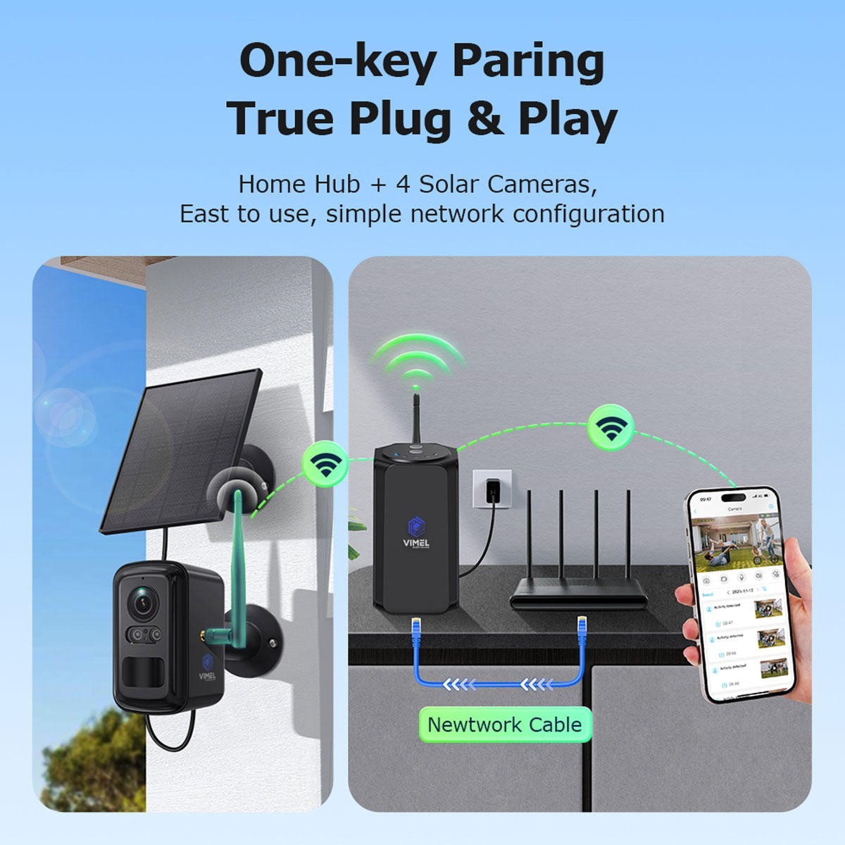 Home Security Camera System Solar WiFi 4 Camera 2K Long Range Hub Night Vision