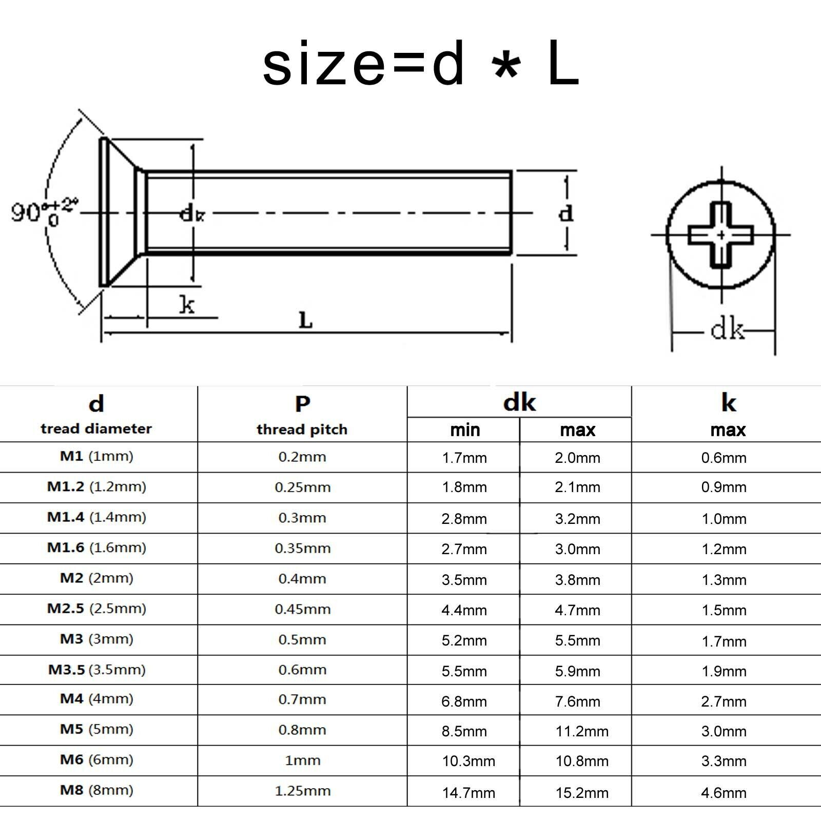 10/50pcs M1-M8 Mini Small Micro Cross Flat Countersunk Head Bolt Screw