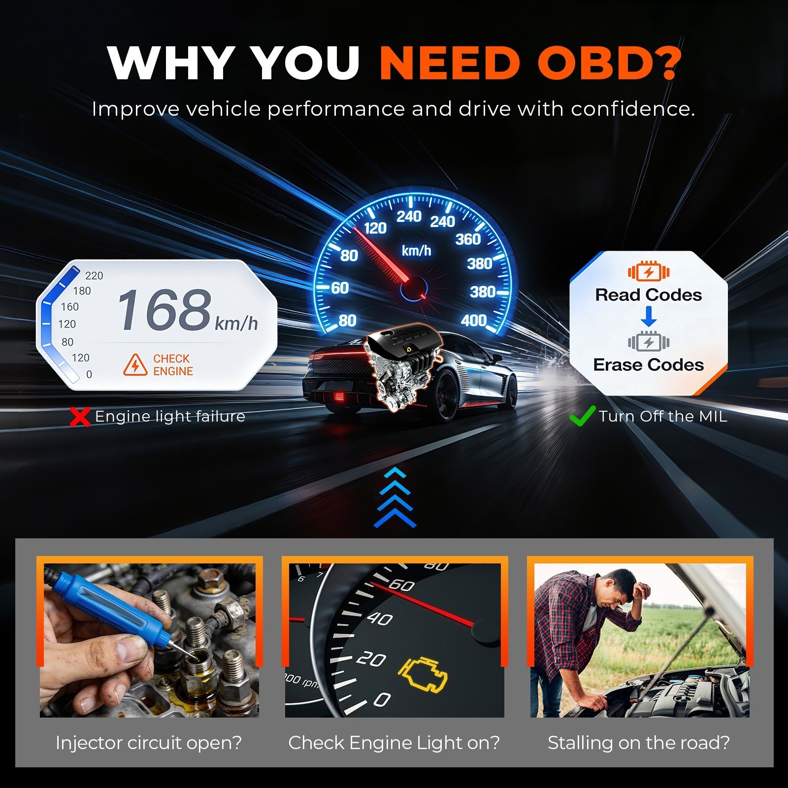All Systems OBD2 Scanner Code Reader Check Engine Fault Car Diagnostic Tool US