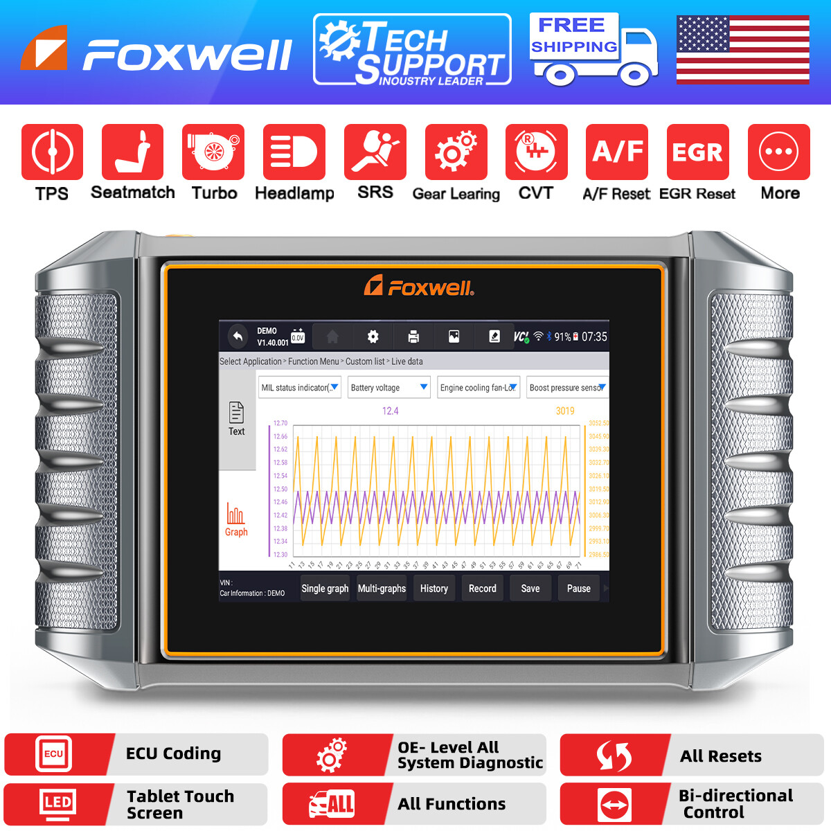 For Mercedes Benz Bidirectional Car OBD2 Scanner Diagnostic TPMS DPF EPB TPS Oil