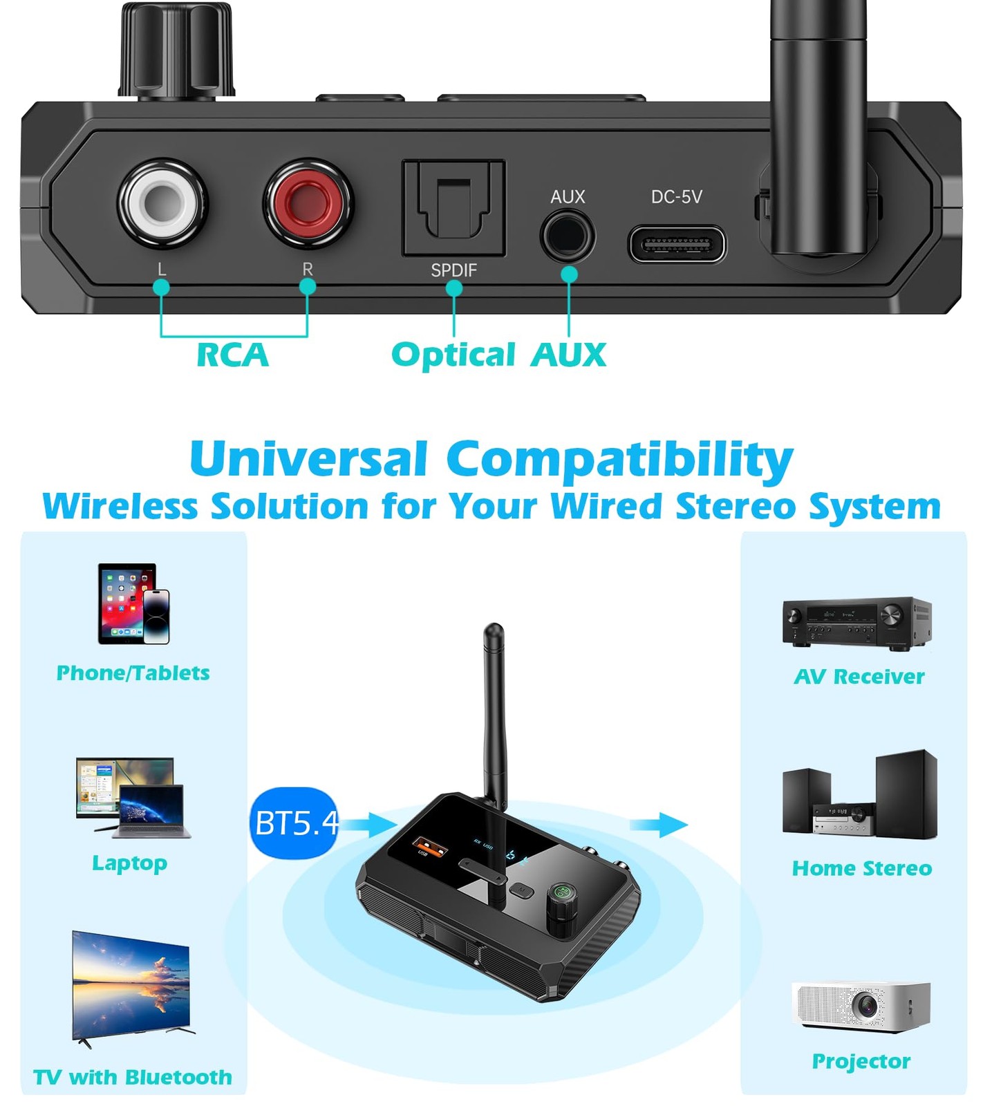 KAIY Bluetooth 5.4 Receiver for Home Stereo, Optical Low Latency small, Black