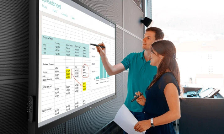 Dell smart board Interactive whiteboard with mobile mount for classroom