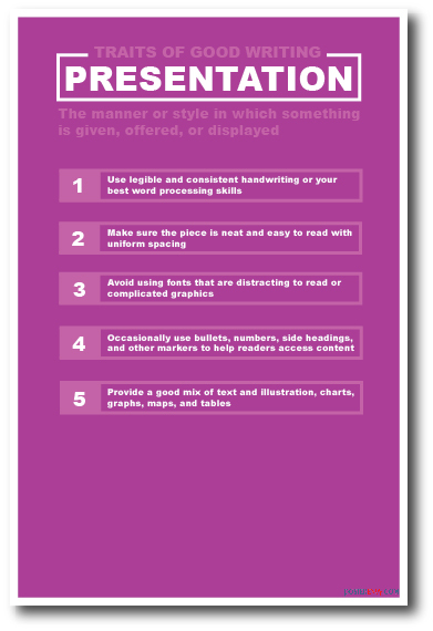 Traits Of Good Writing - Presentation - NEW Language Arts Classroom POSTER
