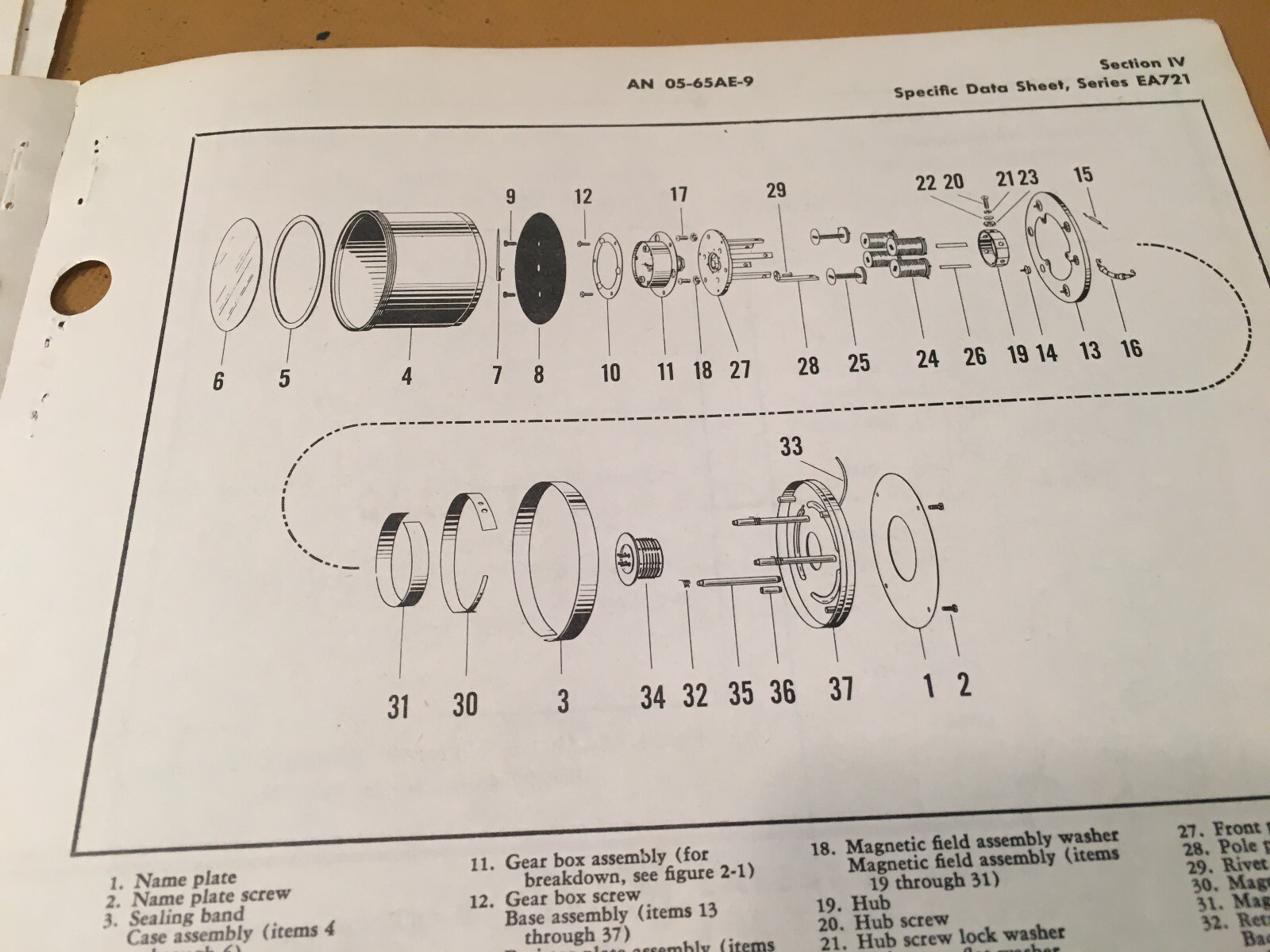 Liquidometer EA711 & EA721 Quantity & Pressure Indicators Overhaul Instructions
