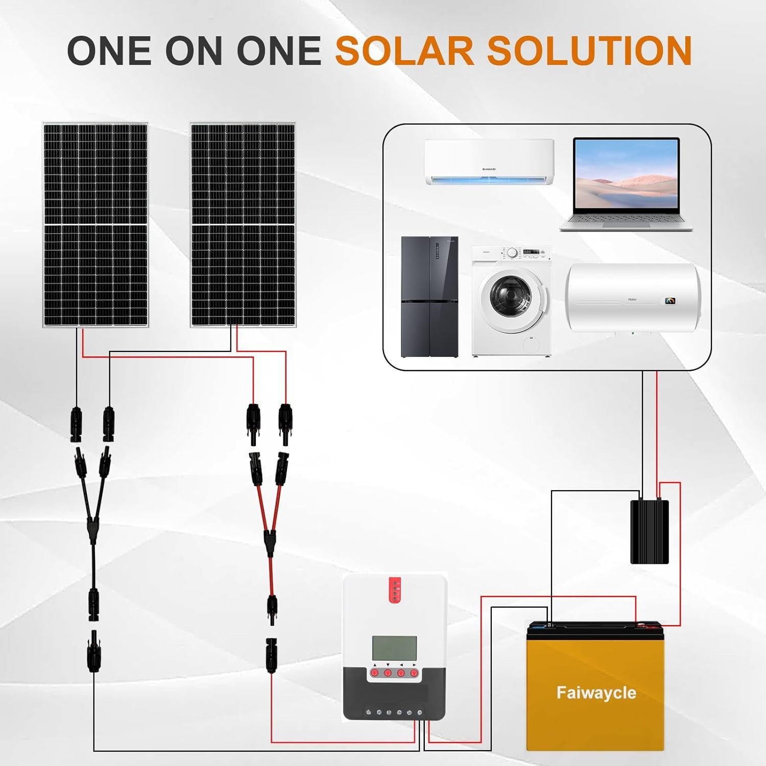 Reliable Y Branch Solar Connectors for Multiple Panel Wiring, Durable & Secure