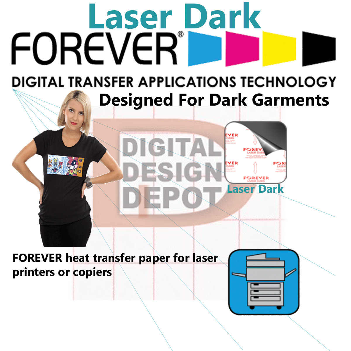 FOREVER Laser-Dark Economy - Heat Transfer Paper Laser Printer for Dark fabrics