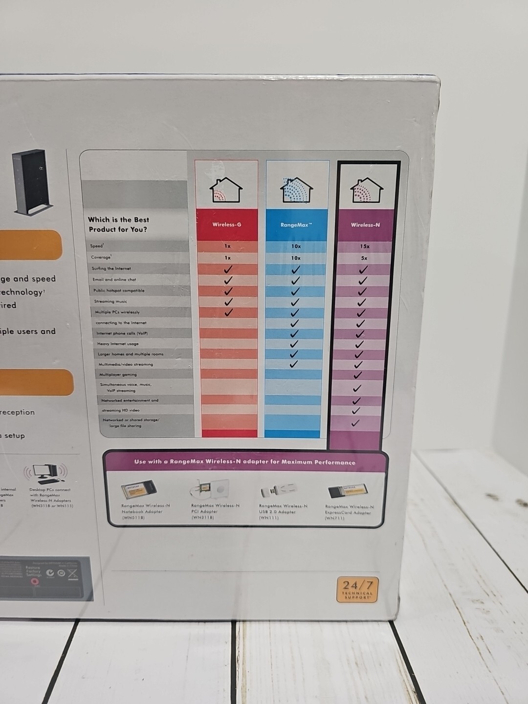 NIB NETGEAR WN802T v2 Wireless-N Access Point NEW & Sealed