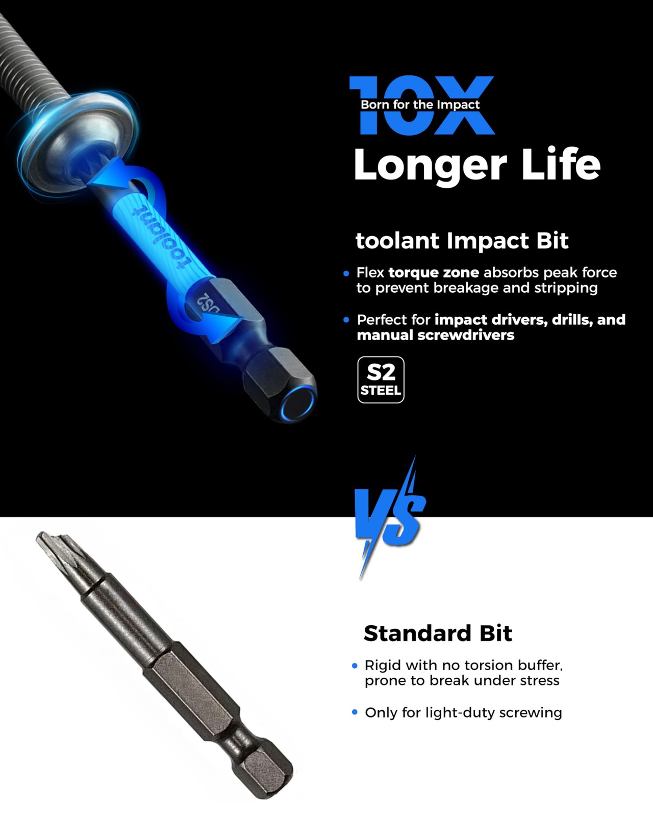 toolant 8 Point Star Bit,Double Square Bit Set 10Pcs-Double