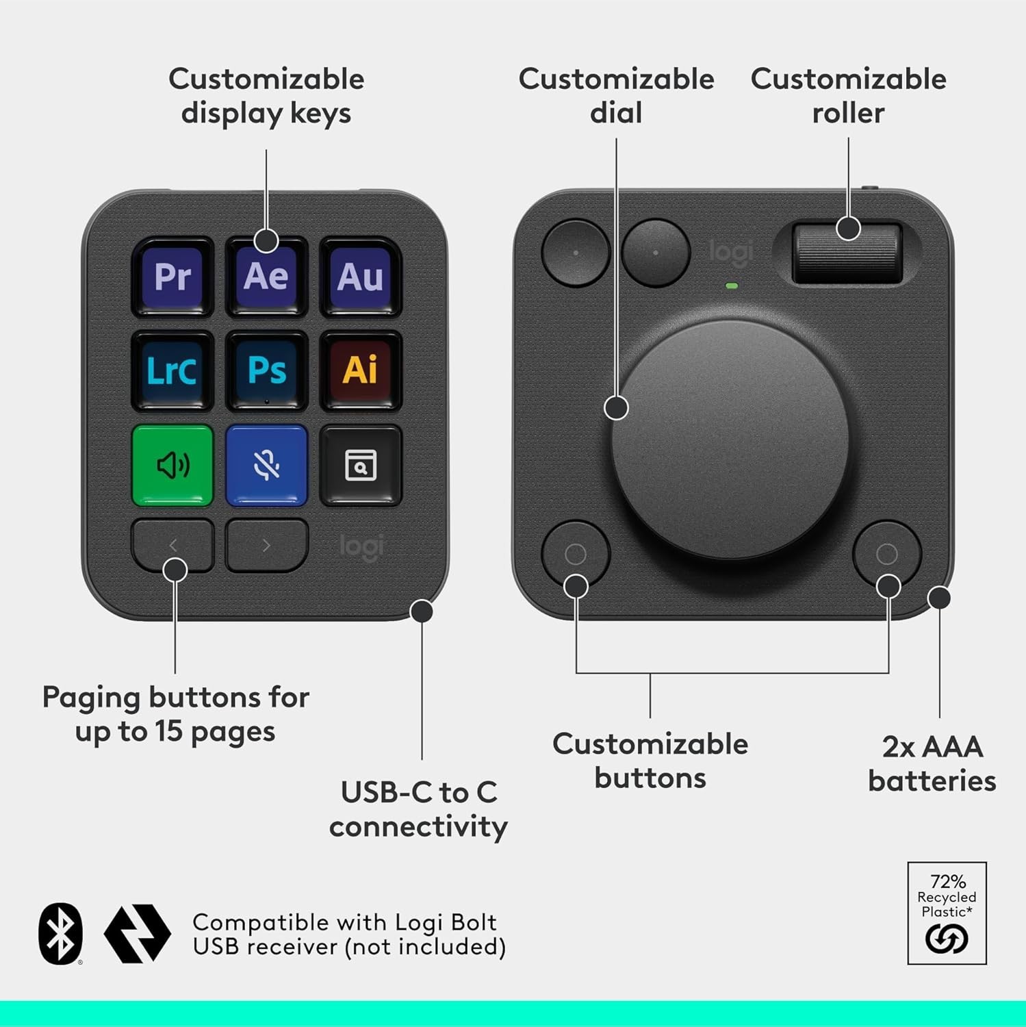 Logitech - MX Creative Console Programmable Keypad, Advanced Dialpad and Keypad