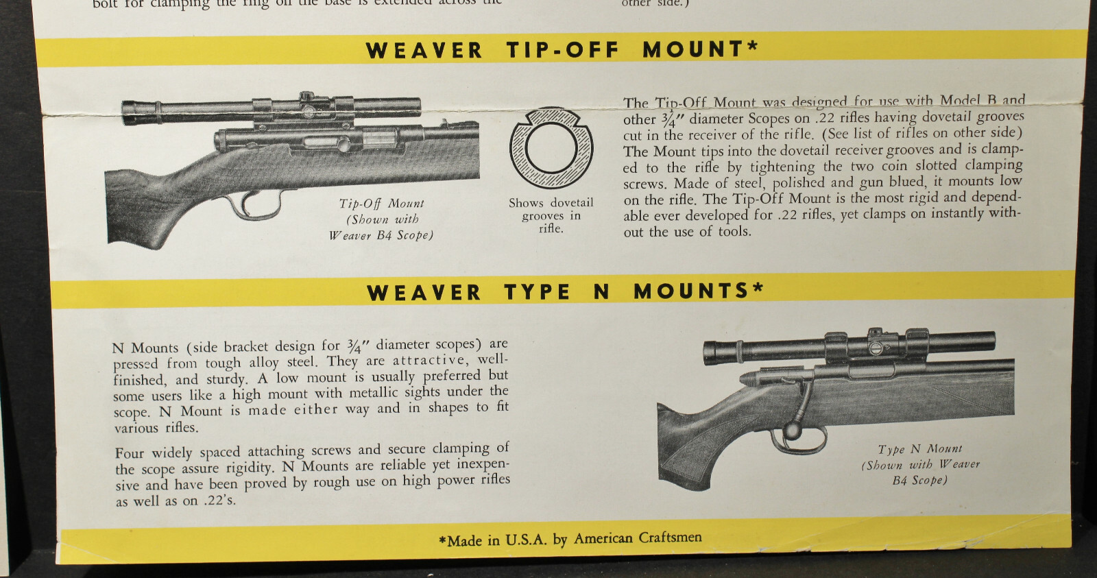 Instructions for Weaver Type N Mount & 2 Weaver Detachable Mount Brochures