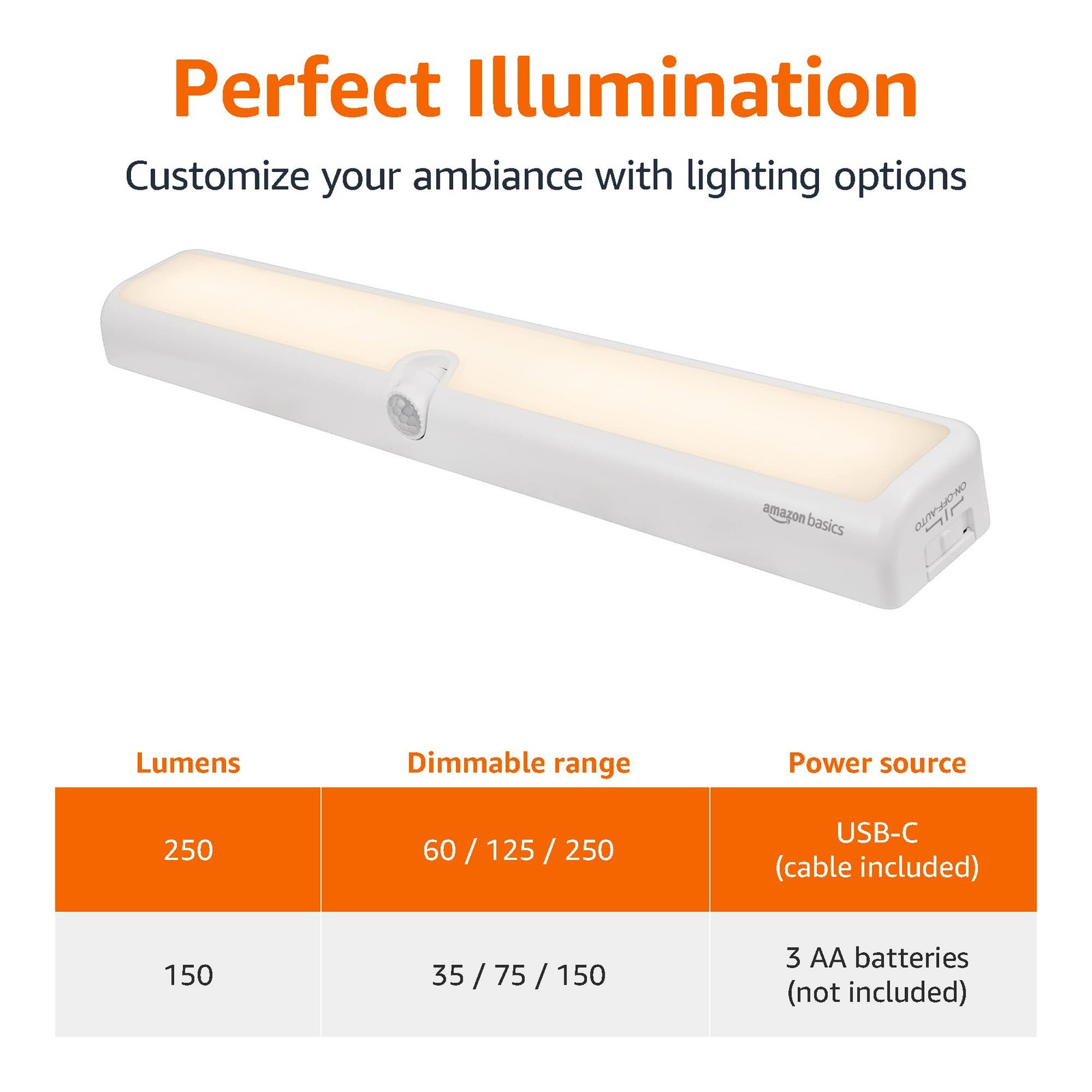 Amazon Basics LED Motion Sensor Light 180 Lumens, 12 inches, 2-pack, White