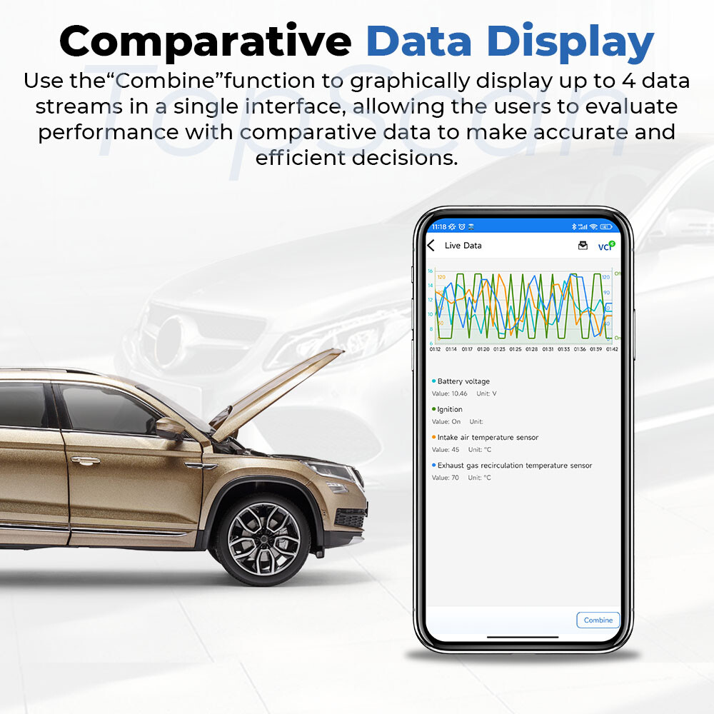 TOPDON TopScan Bluetooth Car Code OBD2 Reader Scanner Full System Scan Tool TPMS