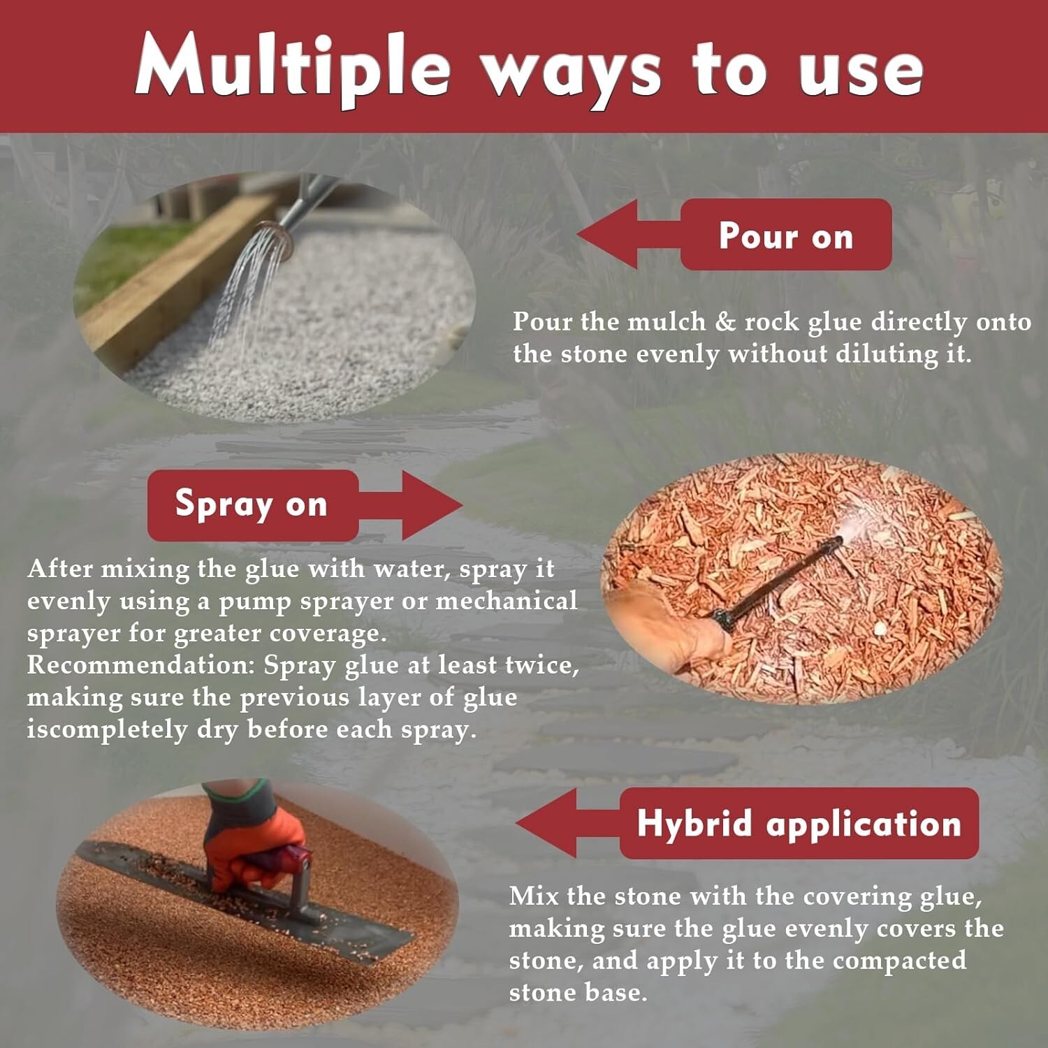 Mulch Glue, Gravel Glue, Mulch Glue for Landscaping, Concentrate Rock Glue for
