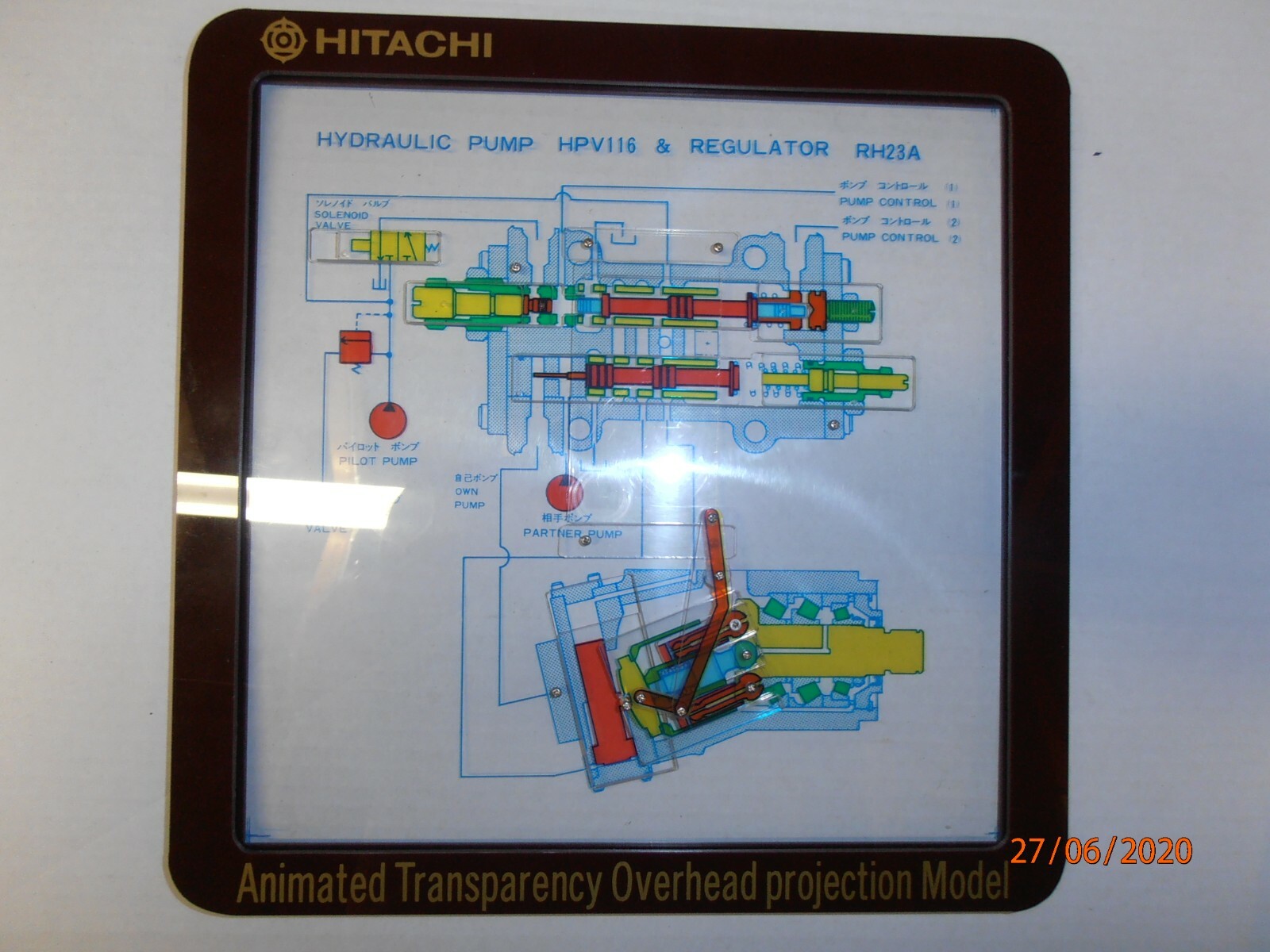 Overhead Projector Animated Transparencies. Hydraulic piston pump automatic reg.