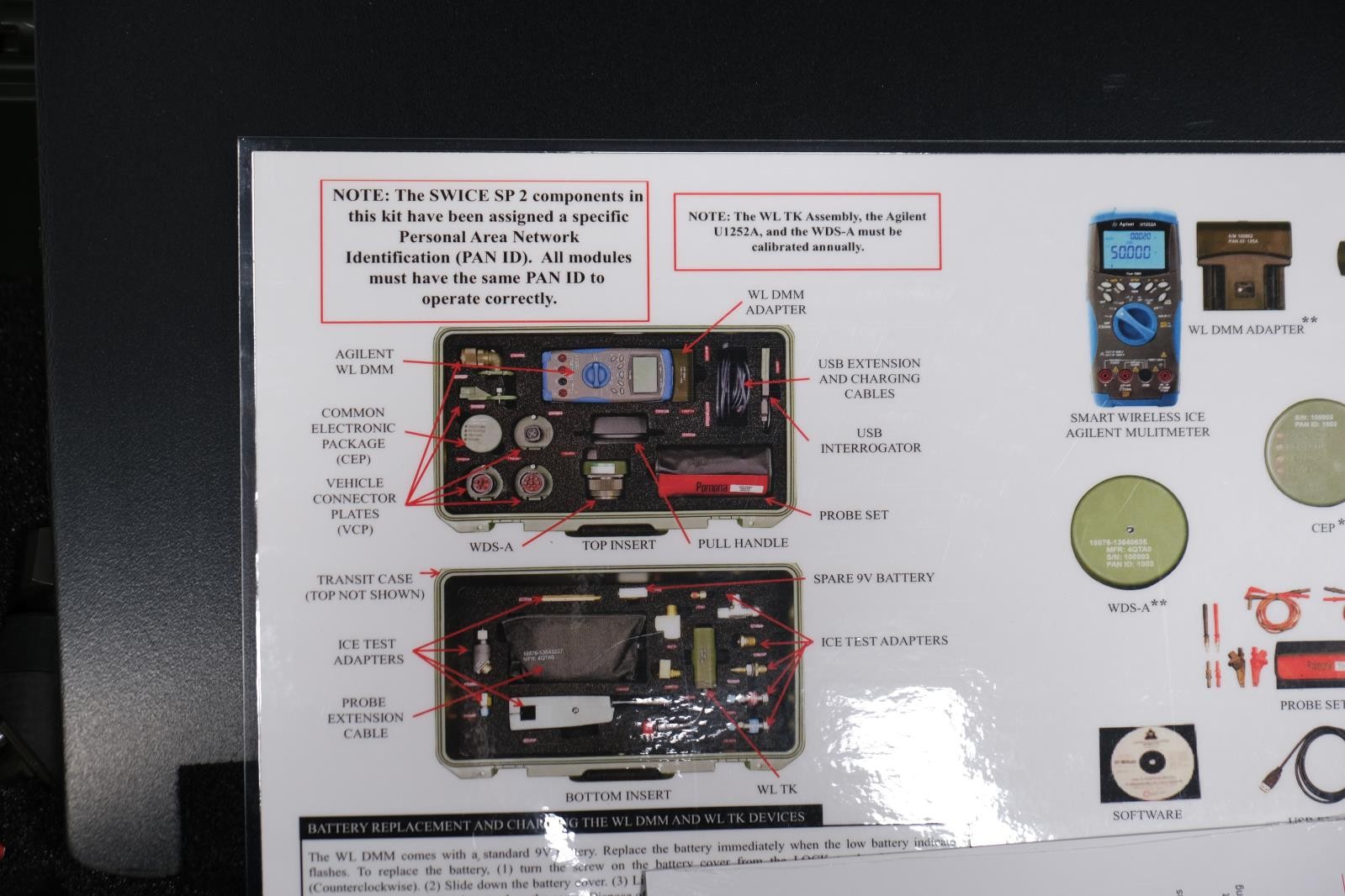 Strata / Aleut Smart Wireless Internal Combustion Engine SWICE SPIRAL 2 Test Set