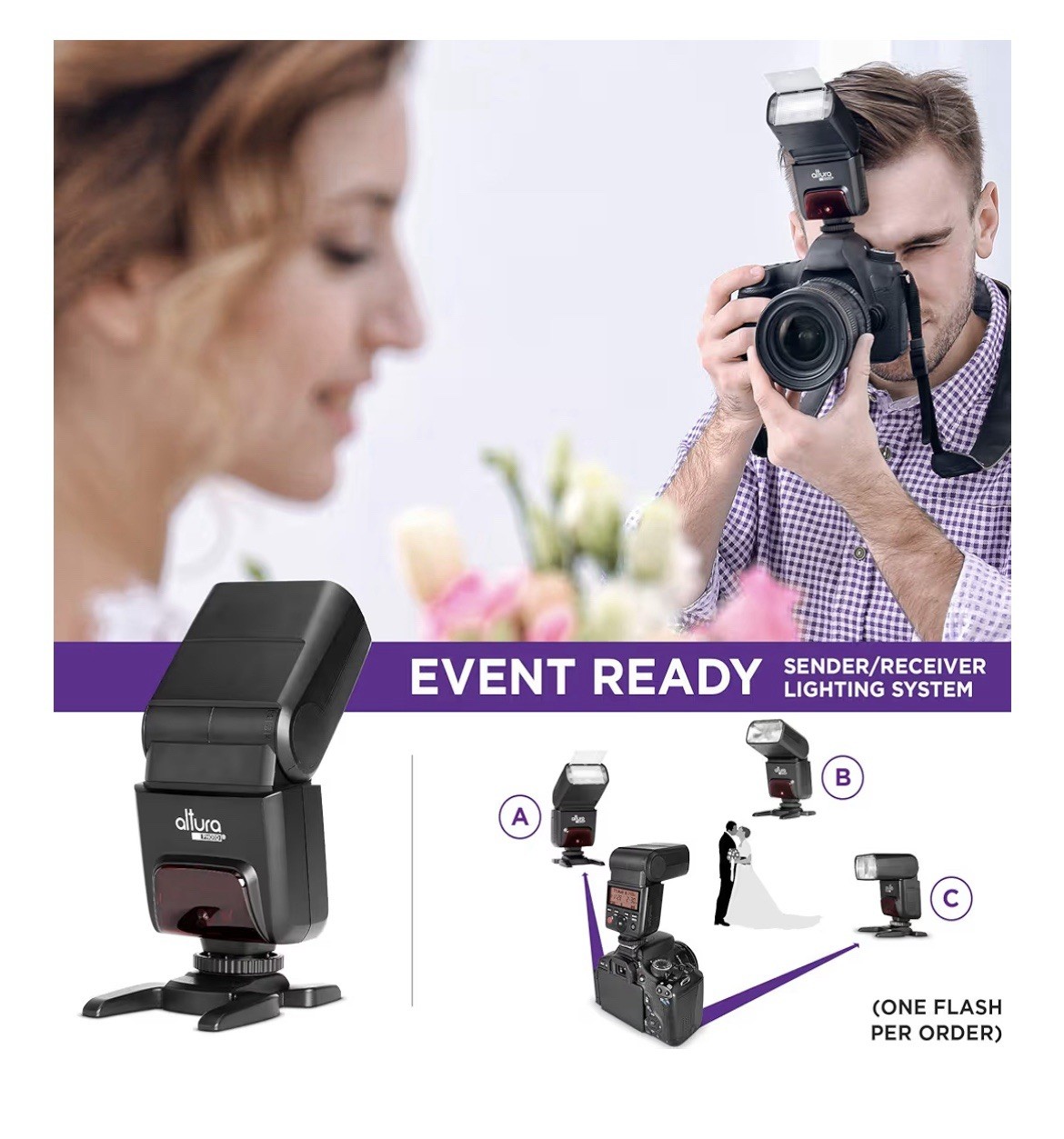 AP-305C Flash for Canon 2.4G E-TTL Wireless Compact Camera Speedlite Flash for C