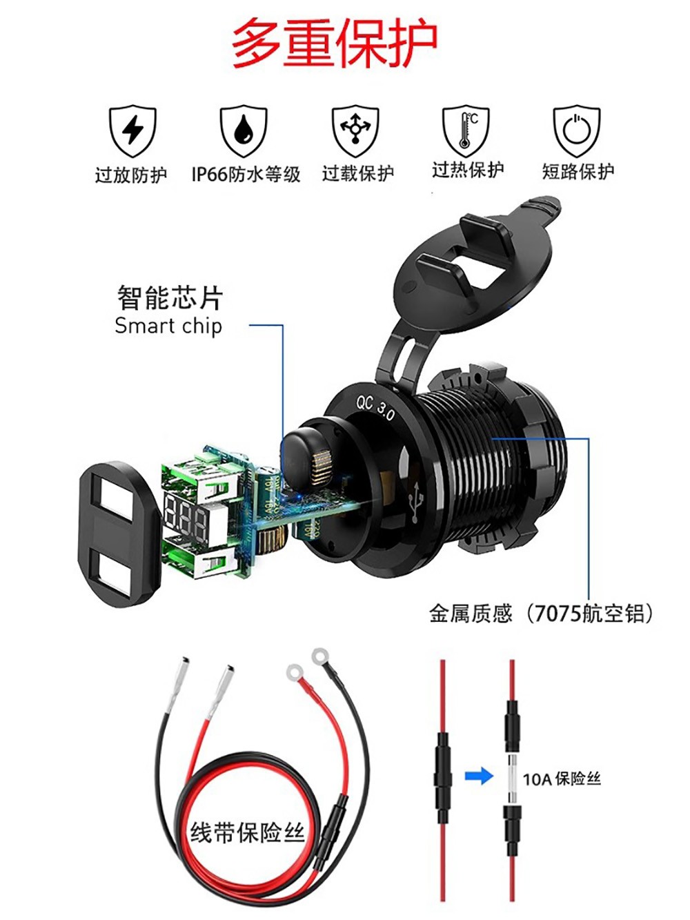 PD + QC3.0 USB Car Fast Charger Socket LED Voltmeter For iPhone Samsung Android