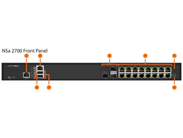 Sonicwall NSA 2700 HA High Availability 02-SSC-7367 TRANSFER READY Billable