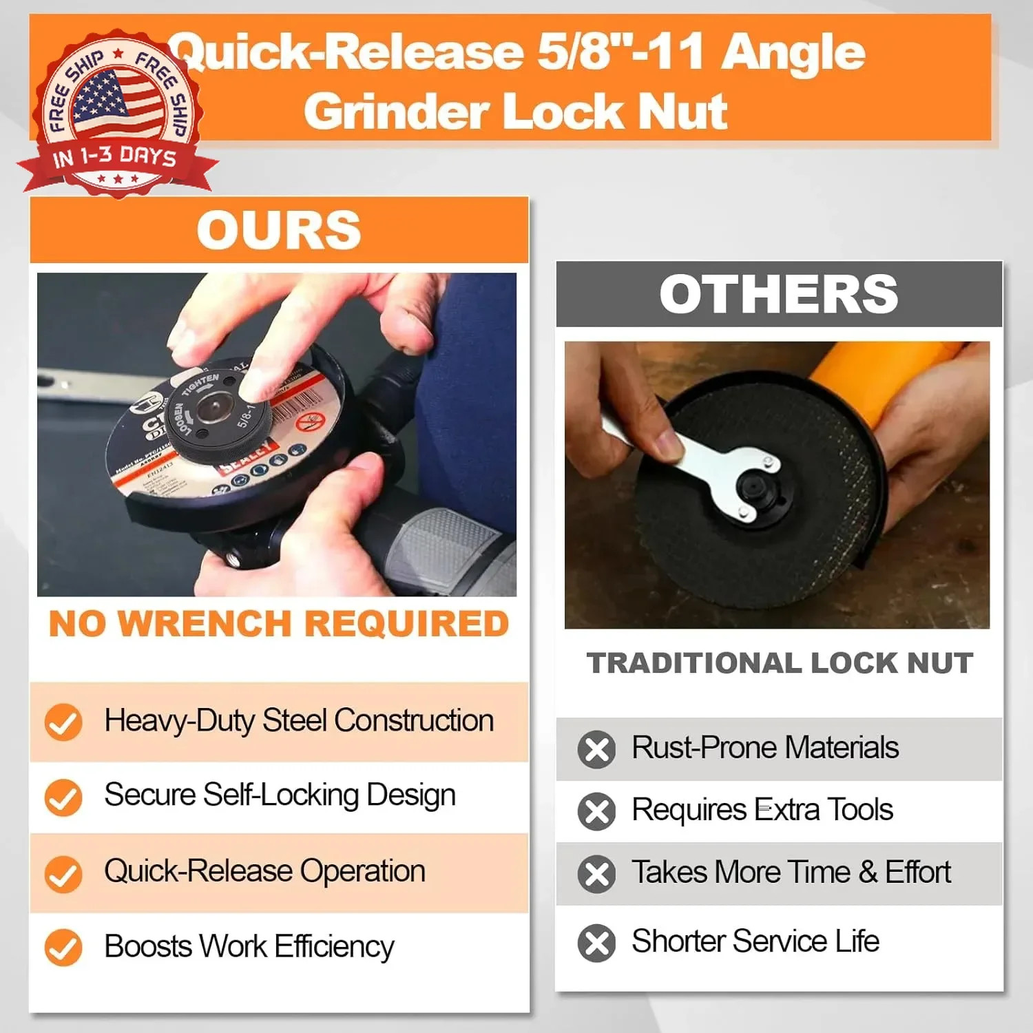 5/8"-11 Quick Change Angle Grinder Nuts, Self Locking Flange Nut No Wrench Requi