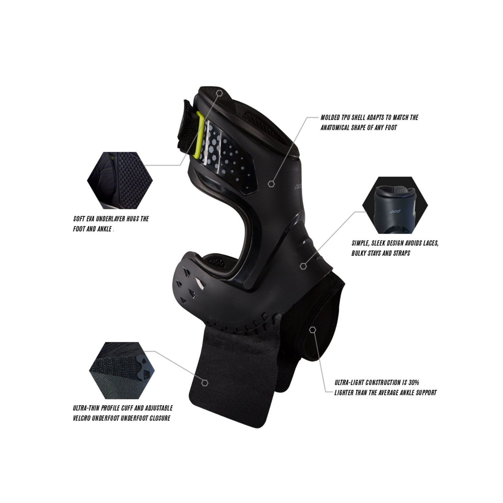 DONJOY PERFORMANCE - POD Ankle Brace- Black- XS-RIGHT