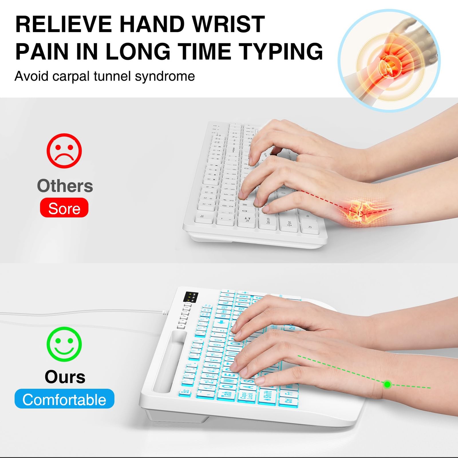 SABLUTE K21Pro Large Print Backlit Computer Keyboards, Wired Lighted white-2