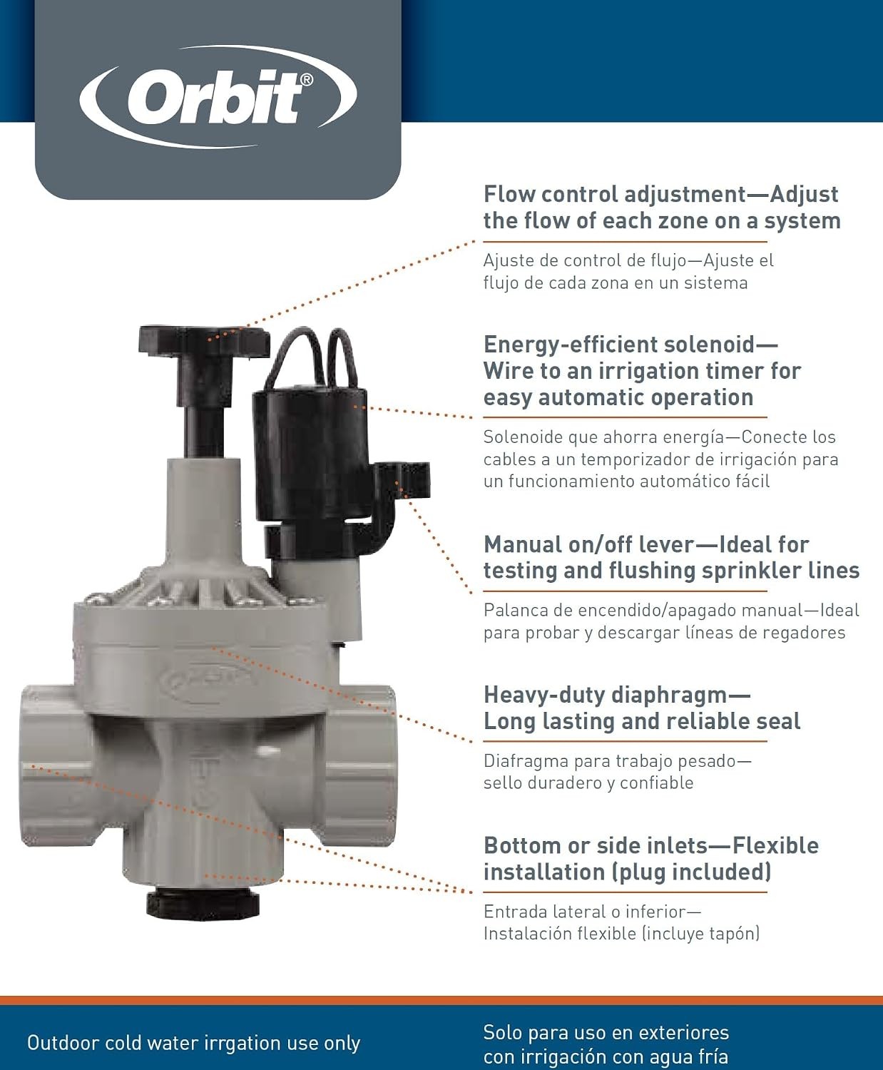 57020P 1" FPT 100 Series Automatic Inline/Angle Sprinkler Valve with Flow