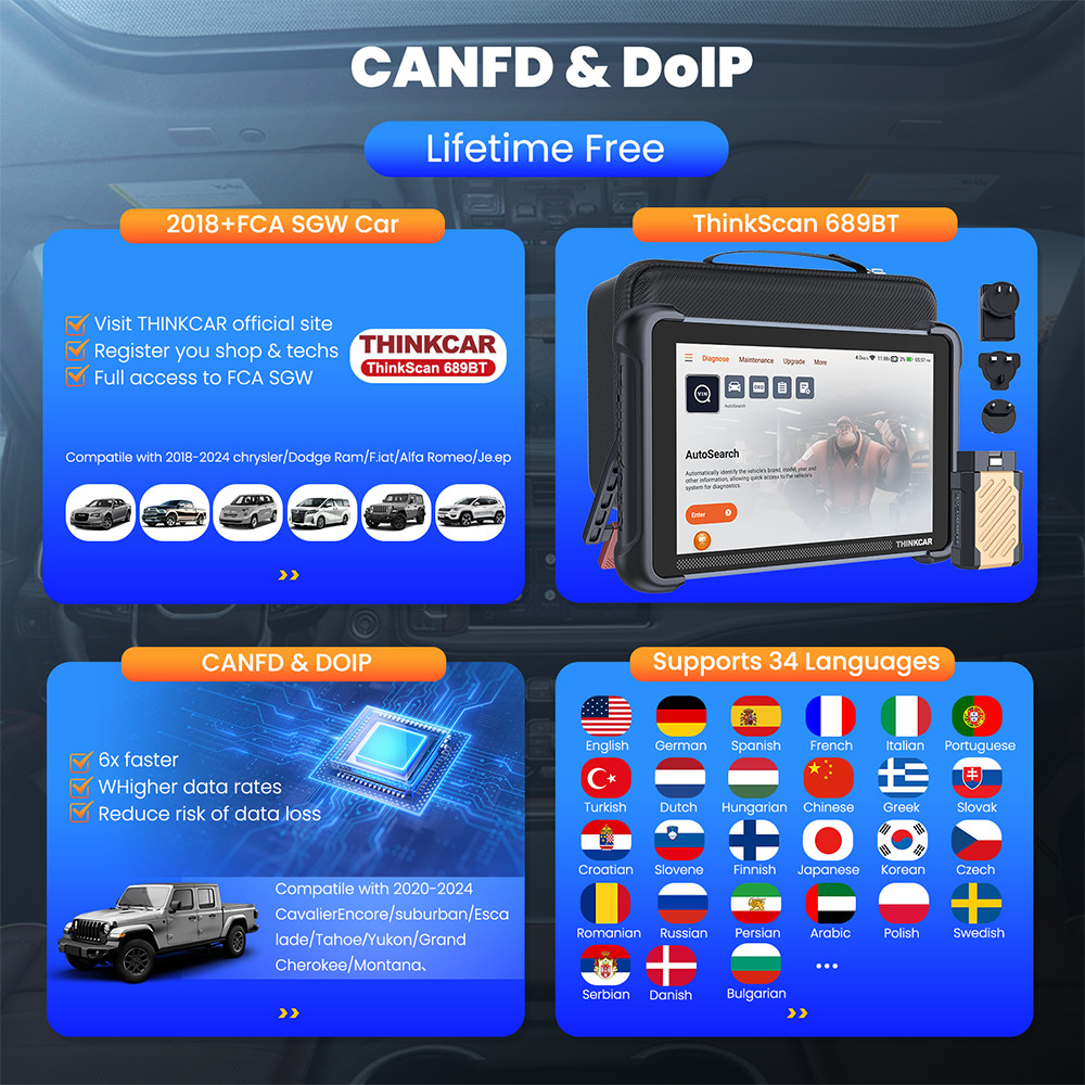 ThinkScan 689BT Auto Scanner ECU Coding Key Pr0grammer OBD2 Diagnostic Tool
